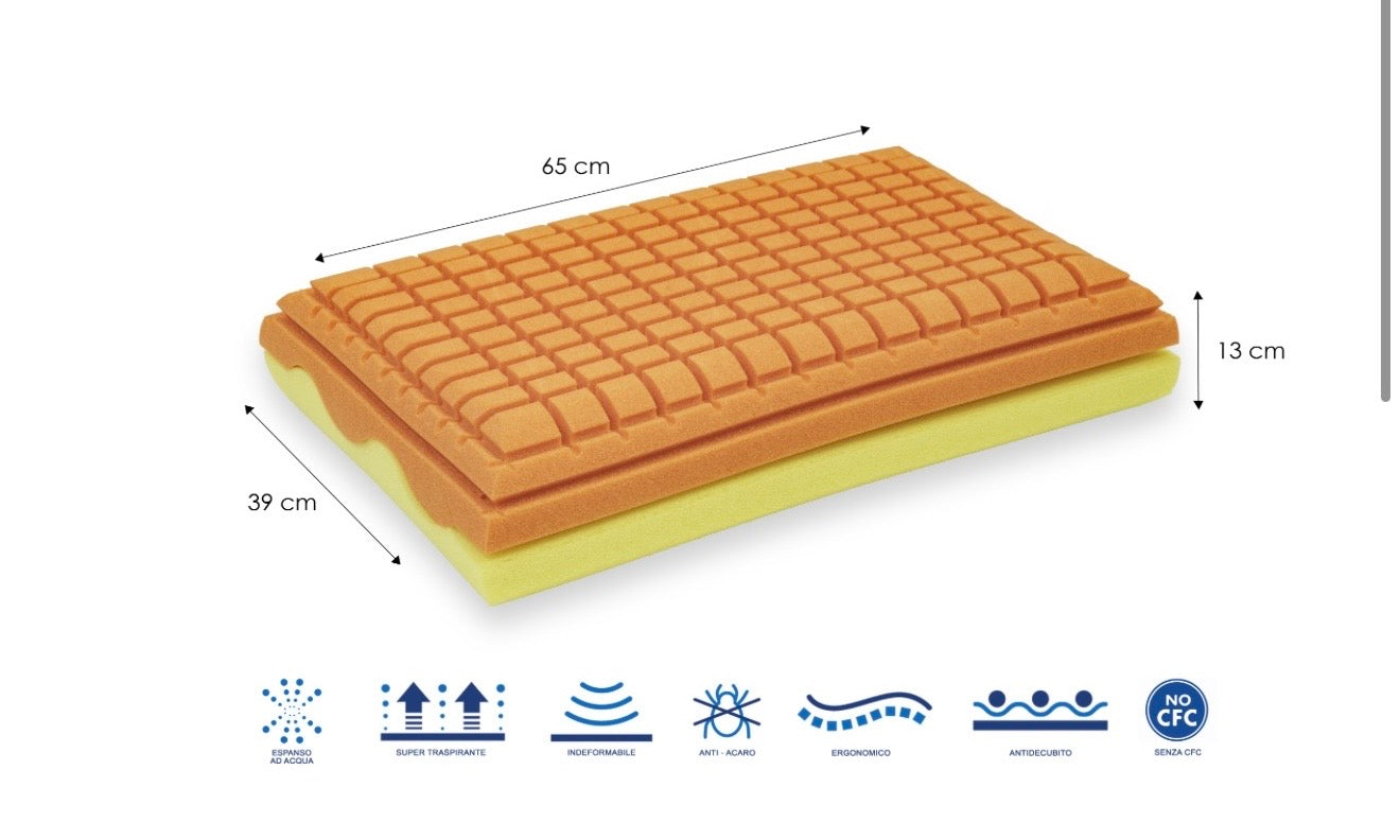 Guanciale Duble Vitaminic