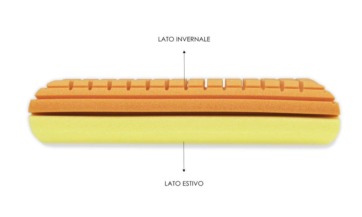 Guanciale Duble Vitaminic